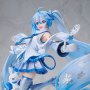 Character Vocal: Hatsune Miku Sky Town 10th Anni