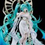 Hatsune Miku feat. Yoneyama Mai
