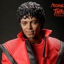 Thriller 1983 (studio)