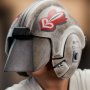 Luke Skywalker Training Milestones