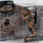 Army M60 Machine Gunner (caucasian) (produkce)