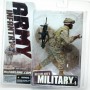 Army Infantry (afro-american) (produkce)