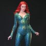 Mera Hyperreal