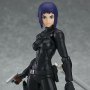 Motoko Kusanagi