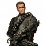 Terminator 2: T-800 Cyberdyne Showdown