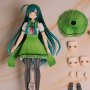 Plafia Tohoku Zunko