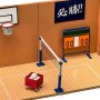 Sets: Nendoroid Playset 07 Gymnasium A