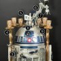R2-D2 Deluxe