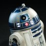R2-D2 Deluxe (Sideshow)