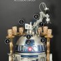 R2-D2 Deluxe (Sideshow)