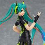 Racing Miku 2016 TeamUKYO Support