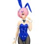 Ram Blue Color BiCute Bunnies
