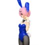 Re:ZERO: Ram Blue Color BiCute Bunnies