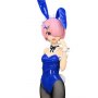 Ram Blue Color BiCute Bunnies