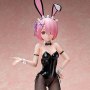 Re:ZERO-Starting Life in Another World: Ram Bunny 2nd Version