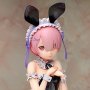 Re:ZERO-Starting Life In Another World: Ram Bunny