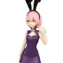 Re:ZERO-Starting Life In Another World: Ram China Antique BiCute Bunnies