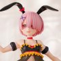Ram Cutie Style BiCute Bunnies