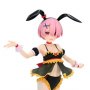 Ram Cutie Style BiCute Bunnies