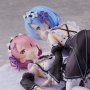 Ram & Rem
