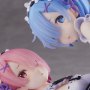 Ram & Rem