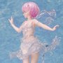 Ram Aqua Dress
