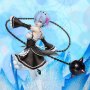 Re:ZERO-Starting Life In Another World: Rem