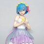 Rem Angel
