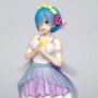 Re:ZERO-Precoius: Rem Angel