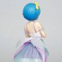 Rem Angel