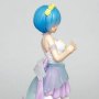 Rem Angel