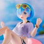 Rem Aqua Float Girls Renewal