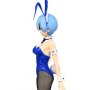 Rem Blue Color BiCute Bunnies