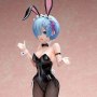 Re:ZERO-Starting Life in Another World: Rem Bunny 2nd Version