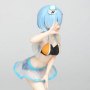 Rem Campaign Model Costume