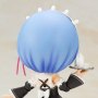 Rem Cu-Poche