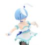 Rem Cutie Style BiCute Bunnies