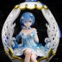 Rem Egg Art