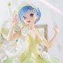 Rem Flower Dress Trio-Try-iT