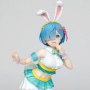 Rem Happy Easter!