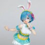 Rem Happy Easter!