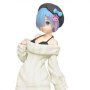 Re:Zero Precious: Rem Knit Dress Renewal