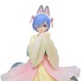Rem Little Rabbit Girl