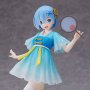 Rem Mandarin Dress Coreful