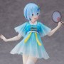 Rem Mandarin Dress Coreful