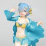 Re:ZERO Precious: Rem Original Frill Swimwear Renewal