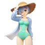 Rem Summer Vacation