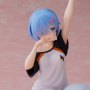Rem Wake Up Coreful