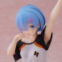 Rem Wake Up Coreful