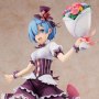 Re:ZERO-Starting Life In Another World: Rem Birthday
